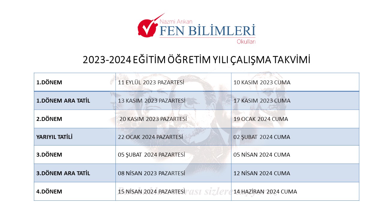 Fen Bilimleri Eğitim Kurumları